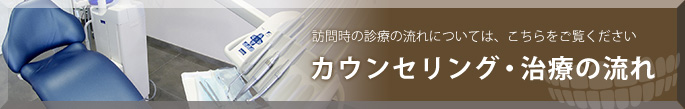 訪問時の診療の流れについては、こちらをご覧ください　カウンセリング・治療の流れ